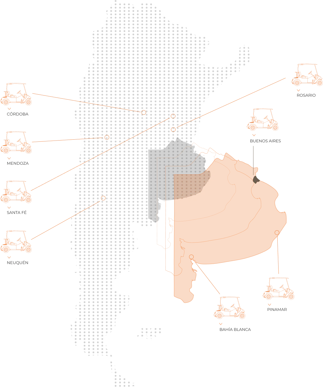 Mapa argentina con los locales